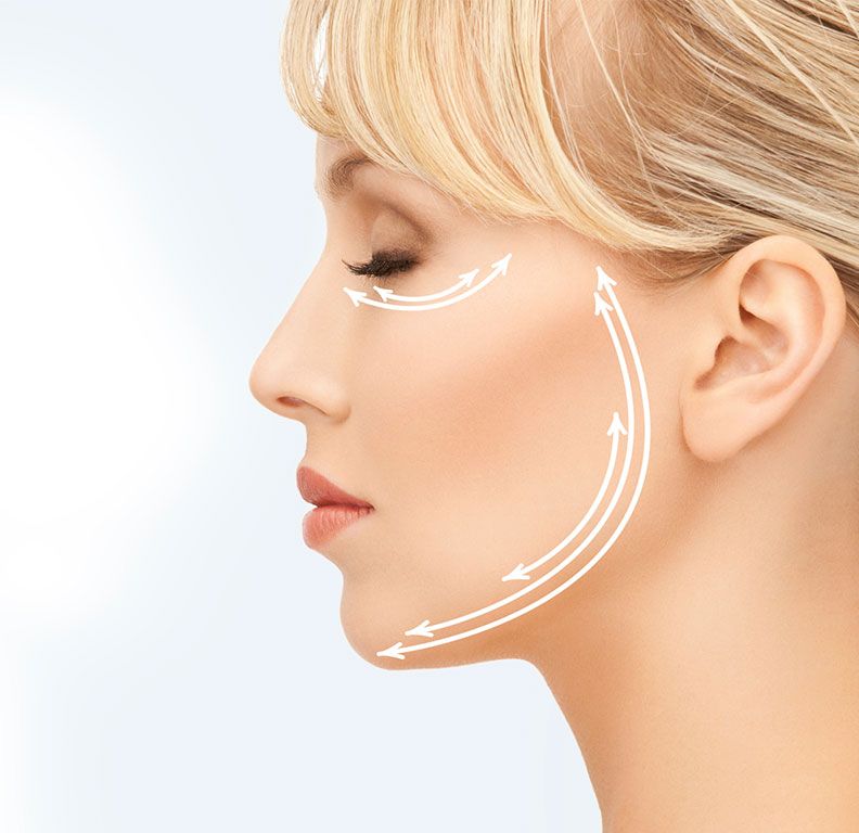 Clínicas Reydental - Estética facial